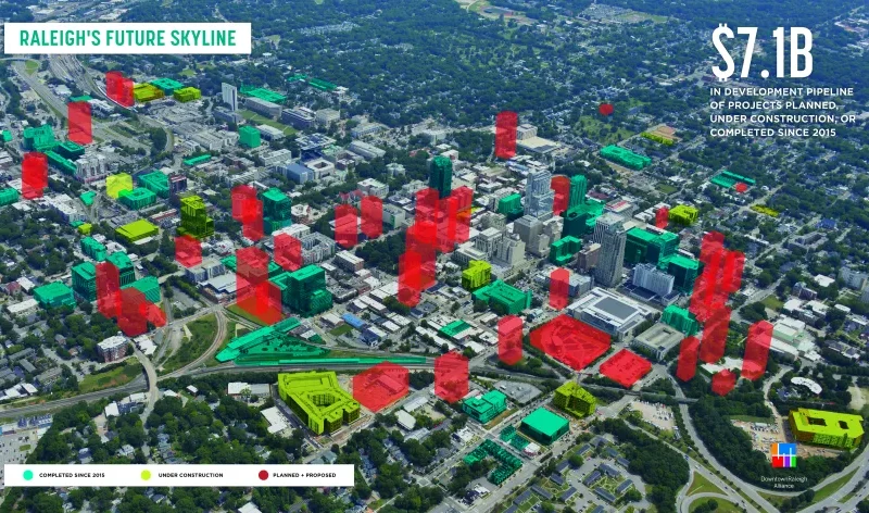 Raleigh Skyline Development